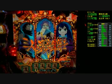 CR FAIRY TAIL テスト