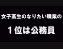女子高生のなりたい職業の１位は公務員　あべりょう　フジテレビ「Tune」エンディング曲「キミの一番の成功体験」
