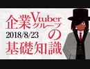 いまさら聞けない「企業Vtuberグループの基礎知識」【佐藤ホームズの考察】