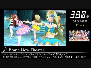 第11回みんなで決めるゲーム音楽ベスト100(+900) Part21