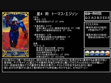 【FGO】全サーヴァント性能ランキング【178位～150位】