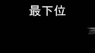 【ボーダーブレイク】第一回？人気ボーダーは誰だ!?