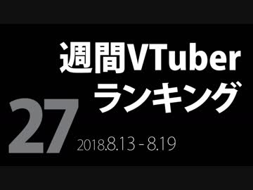 【第27回】週間VTuberランキング【PANORA】【非公式】