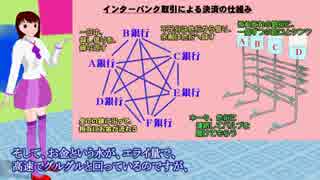 てるみの解説動画　金融危機は何故、起こる？①銀行のお金はどこから来るか？