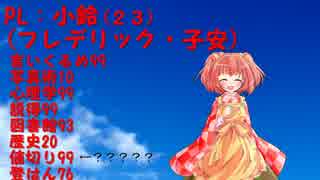 値切りが上手なキチガイのクトゥルフ神話TRPG