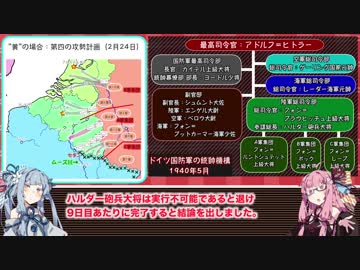 【VOICEROID解説】西方電撃戦　前編