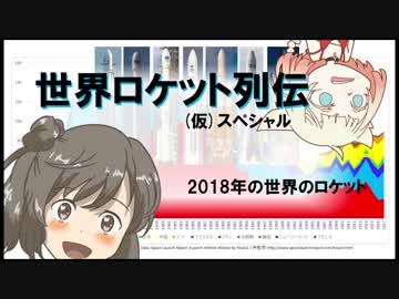 【第4回ひじき祭】世界ロケット列伝　2018年の世界のロケット