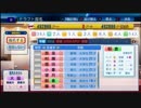 【パワプロ２０１６】下剋上を目指せ！！愛知DFA’ｓの再挑戦 PART39