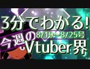 【8/19~8/25】3分でわかる！今週のVtuber界【佐藤ホームズの調査レポート】