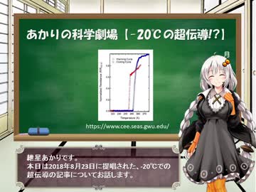 紲星あかりの科学劇場【-20℃で超伝導!?】前編