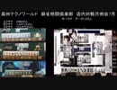 【店内大会】変態ランカーの物凄く地味な麻雀格闘倶楽部49a【四人手元有】