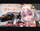 【紲星あかり】F1 2018シーズンの話をしましょうか？Rd13「第13戦・ベルギーGP」