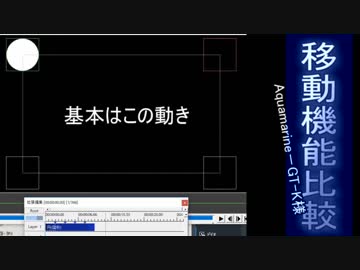 もっと【Aviutl】ー移動機能の比較