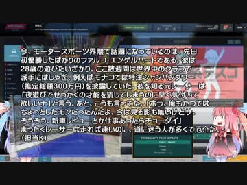 Motorsport Manager　琴葉レーシングの野望　第16回（最終回）