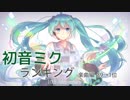 【10周年】初音ミク ランキング 楽曲編 39→1位