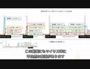 「マイリス工作」を報告する動画のマイリス率が不自然に急変していたことと工作に対する個人的な意見