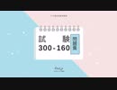 Ciscoの300-160試験参考書に合格するのに大変役に立ちますか