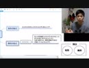 独立のすすめ※起業、開業の話ではないよ！