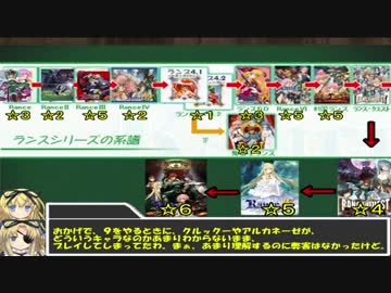 【RTA】ランス02-反逆の少女たち -45分45秒part２/3　再々々アップ