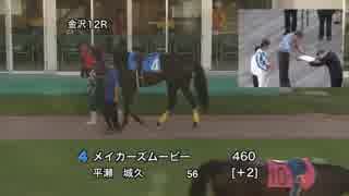 2018年8月26日金沢競馬11R くろゆり賞(準重賞・2歳奨励馬・抽選馬) 表彰式