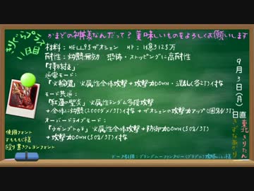 【グラブル】 きりぐら＋ 11日目【VOICEROID実況】