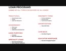 Supreme Mortgage Lenders in Houston, TX