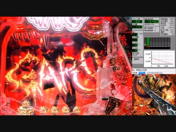CRアナザー牙狼XX-X 炎の刻印 FLAME54