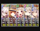 天まで貫けあーしのドリル！　超地獄　435秒　覚醒あり