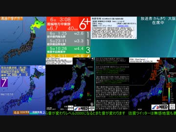 [アーカイブ] 平成30年北海道胆振東部地震  最大震度7　胆振地方中東部　深さ37km　M6.7