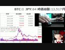 仮想通貨で破滅ニート、日雇いへ【ビットコイン】