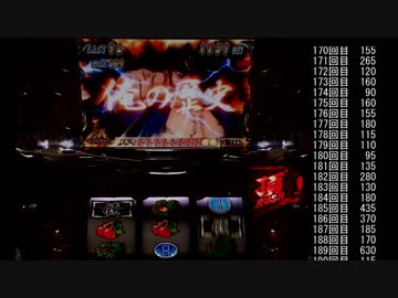 パチスロ 押忍！サラリーマン番長　絶頂ラッシュ集 総集編2