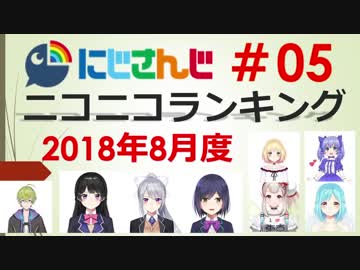 にじさんじニコニコランキング #05 2018年8月度