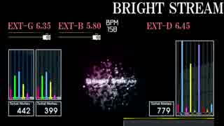 【GITADORA】BRIGHT STREAM