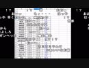 【バトラ】マリオ64☆120枚RTA！目指せ世界一！！(2018/09/07)