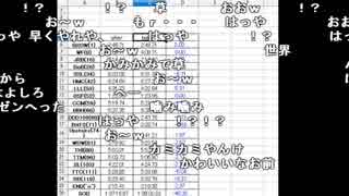 【バトラ】マリオ64☆120枚RTA！目指せ世界一！！(2018/09/07)