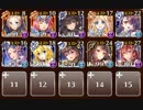 千年戦争アイギス 東方のかぶき姫：大団円のために