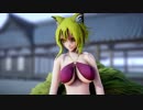【1080p】【東方MMD】ビキニ姿のらんしゃま　『 SweetDevil 』 容量多きので重い
