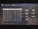 【WoT】VOICEROID実況で行くPS4戦車道 no.７２◆３優等チリ（自慢げ）◆ミドル・通常戦・戦績・搭乗員紹介