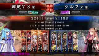 【三国志大戦・四品】琴葉葵の中国旅行記-9-【VOICEROID実況】