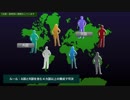 Re：ゲーム理論入門 第16回 - シャープレイ値の応用 -