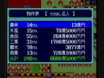 スーパー桃太郎電鉄Ⅲ 最大収益の旅年9目の実績を見る動画