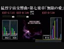 【GITADORA】猛烈宇宙交響曲・第七楽章「無限の愛」