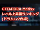 【GITADORA】レベル上昇幅ランキング(ドラムLv7台編)【Matixx】
