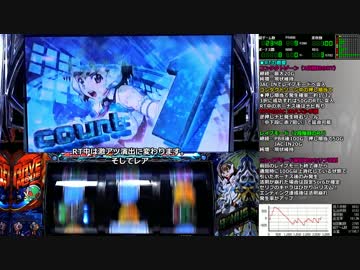 A-SLOTエイリヤンエボリューション　設定2　パート4