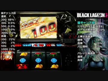 パチスロ BLACK LAGOON2 HRで1000G乗せを目指す part20