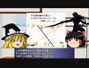 【ゆっくり数学解説】問題は見る前に「予想して」解け（！？）