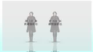 【MMD刀剣乱舞】姉妹本丸の刀剣入手順