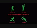 【Dead by Daylight】　鬼日記外伝　【ゆっくり実況】