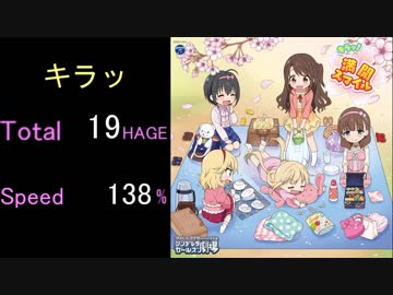 ハゲをけなしたら加速してしまうキラッ！満開スマイル