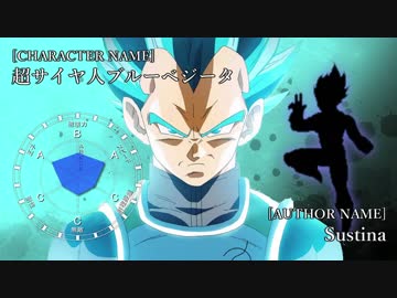 【MUGEN】神速VS鬼弾幕　#25【狂中位～狂上位】